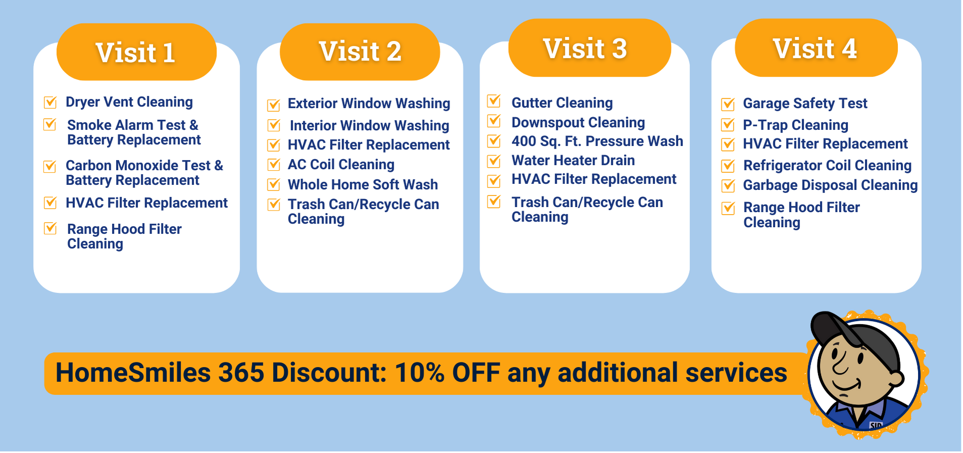 With our <b>Quarterly Visit Program</b>, essential tasks like HVAC filter changes, window washing, and more are handled for you—professionally, reliably, and on schedule. Enjoy proactive care and year-round peace of mind.